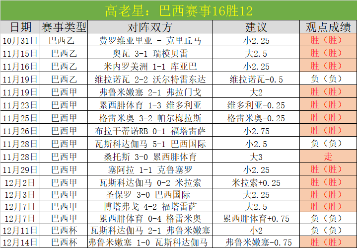 斯诺克赛历,回顾,罗伯逊惊艳,kaiyun·开云（中国）官网,KaiYun,SPORTS,kaiyun·开云（中国）中国官网,KaiYun体育平台,kaiyun·开云（中国）服务