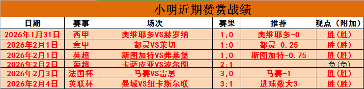 国足负于澳,洲队,五人得分未,kaiyun·开云（中国）官网,KaiYun,SPORTS,kaiyun·开云（中国）中国官网,KaiYun体育平台,kaiyun·开云（中国）服务
