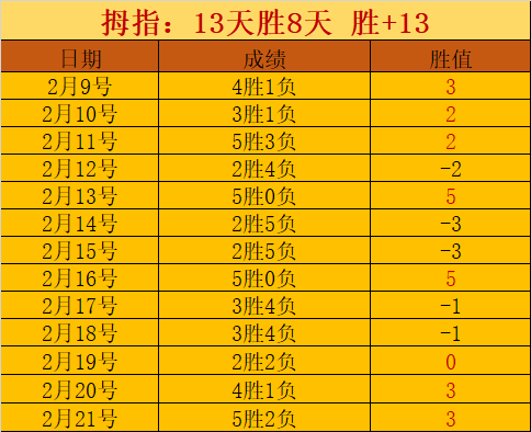 年全国室内,田径锦标赛,年度盘点,kaiyun·开云（中国）官网,KaiYun,SPORTS,kaiyun·开云（中国）中国官网,KaiYun体育平台,kaiyun·开云（中国）服务