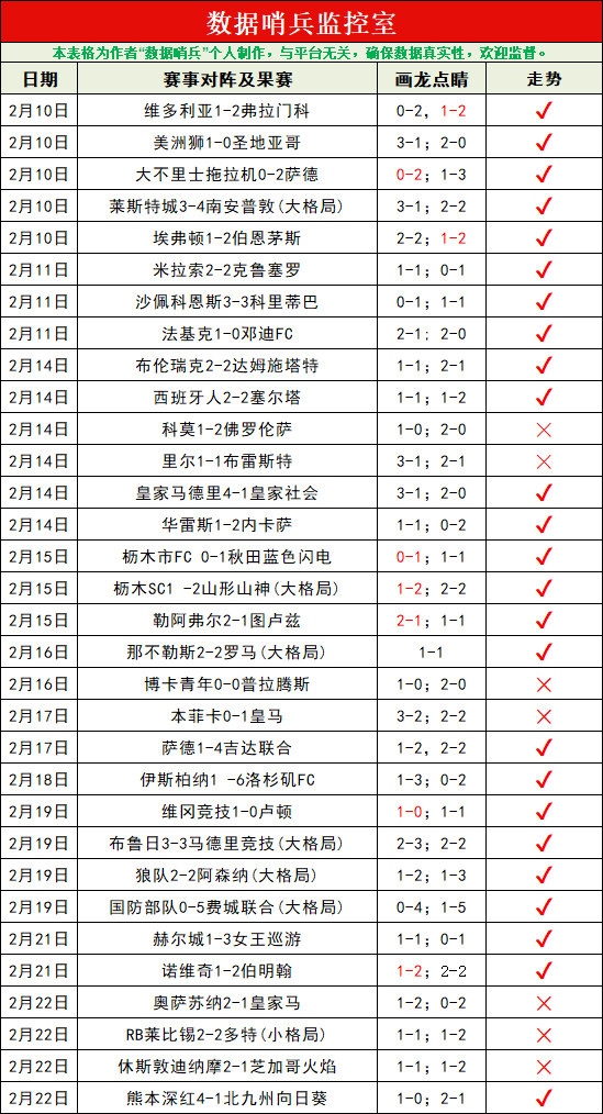 年全国室内,田径锦标赛,年度盘点,kaiyun·开云（中国）官网,KaiYun,SPORTS,kaiyun·开云（中国）中国官网,KaiYun体育平台,kaiyun·开云（中国）服务