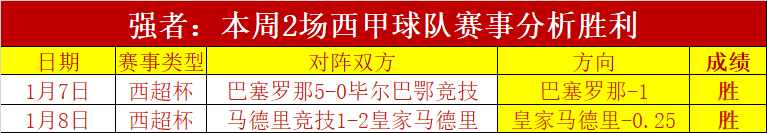 世盃预选赛,国足进攻火,力全开,kaiyun·开云（中国）官网,KaiYun,SPORTS,kaiyun·开云（中国）中国官网,KaiYun体育平台,kaiyun·开云（中国）服务