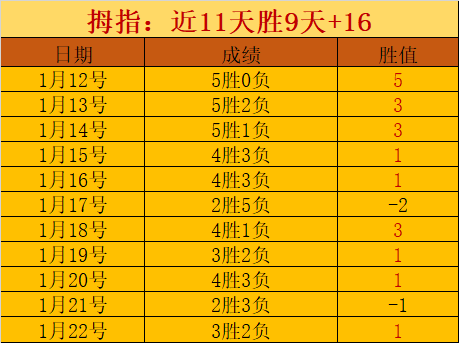 老鹰,夺冠,酋长三冠梦,kaiyun·开云（中国）官网,KaiYun,SPORTS,kaiyun·开云（中国）中国官网,KaiYun体育平台,kaiyun·开云（中国）服务