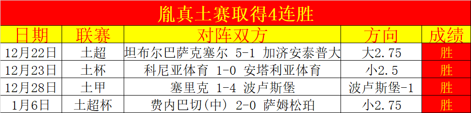 灰熊气势如,战绩对决鹈,激战前瞻,kaiyun·开云（中国）官网,KaiYun,SPORTS,kaiyun·开云（中国）中国官网,KaiYun体育平台,kaiyun·开云（中国）服务