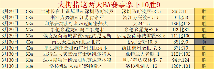 独家前瞻,萨斯菲尔德,激战阿根廷,kaiyun·开云（中国）官网,KaiYun,SPORTS,kaiyun·开云（中国）中国官网,KaiYun体育平台,kaiyun·开云（中国）服务