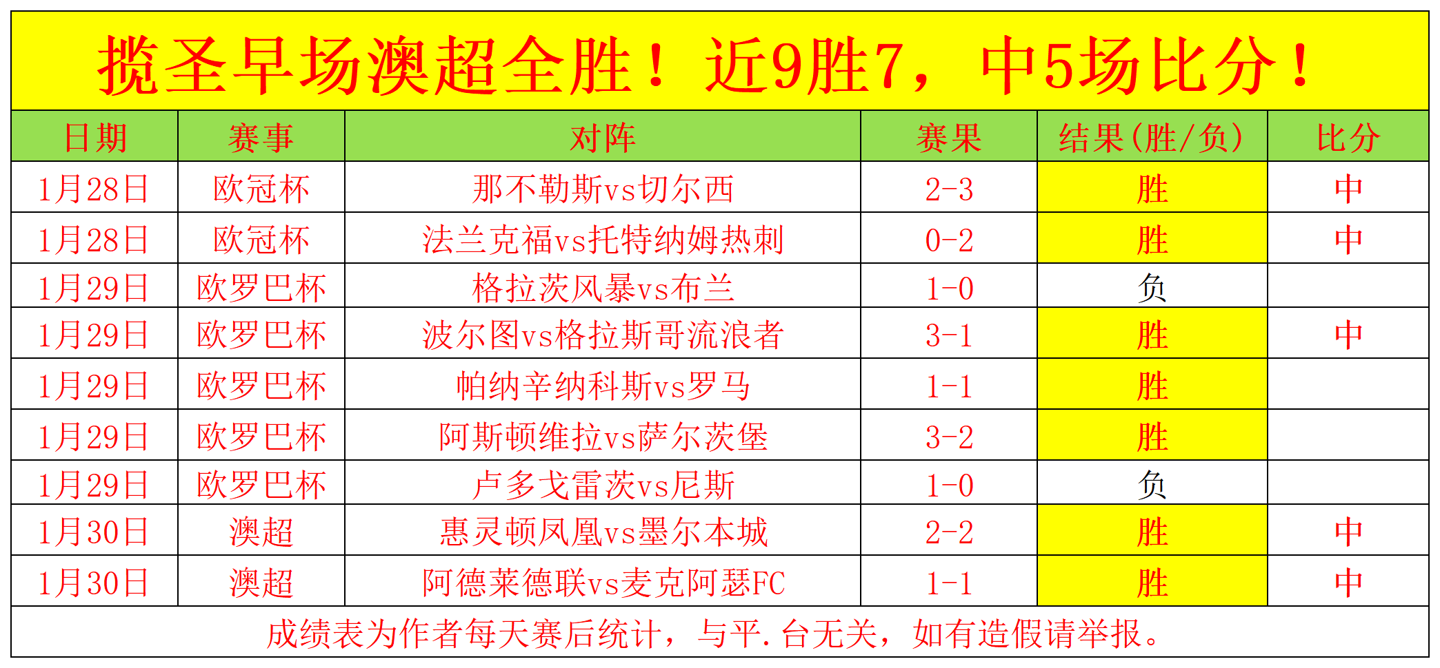 稠州男篮客,场大胜福建,连胜福建,kaiyun·开云（中国）官网,KaiYun,SPORTS,kaiyun·开云（中国）中国官网,KaiYun体育平台,kaiyun·开云（中国）服务