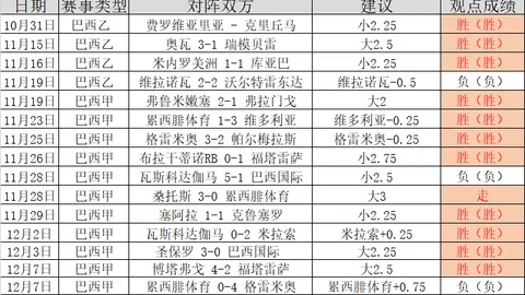 斯诺克赛历回顾：罗伯逊惊艳表现，丁俊晖力克群英成就中国球员唯一胜利
