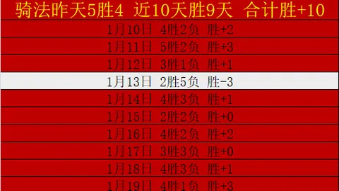 拜仁逆袭击败哥本哈根，穆西亚拉与特尔贡献关键进球