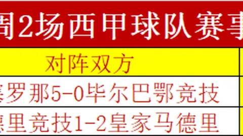 世盃预选赛：国足进攻火力全开，力争摆脱末席晋级，巴林防守稳健曾击败澳洲强队