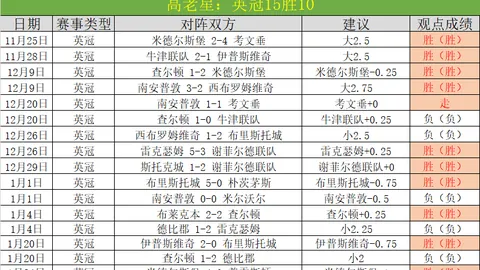 【图解】冰雪产业蓬勃兴起：探究“冷资源”升温之道