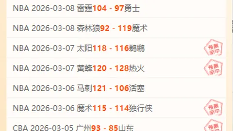 抵制金球獎典禮？專家建言哈蘭德失落獎項引爭議
